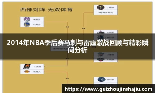 2014年NBA季后赛马刺与雷霆激战回顾与精彩瞬间分析