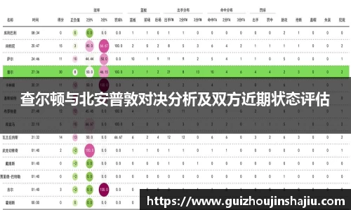 查尔顿与北安普敦对决分析及双方近期状态评估