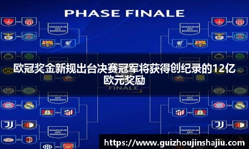 欧冠奖金新规出台决赛冠军将获得创纪录的12亿欧元奖励