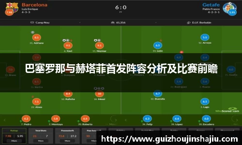 巴塞罗那与赫塔菲首发阵容分析及比赛前瞻