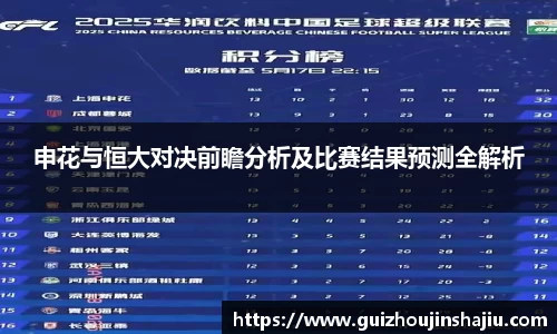 申花与恒大对决前瞻分析及比赛结果预测全解析