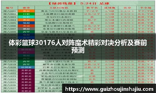 体彩篮球30176人对阵魔术精彩对决分析及赛前预测
